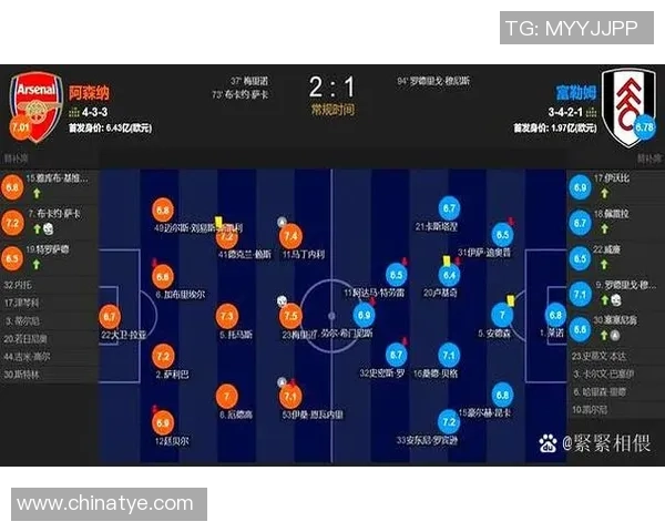英超经典对决阿森纳与曼联激战成平乌龙球成比赛转折点